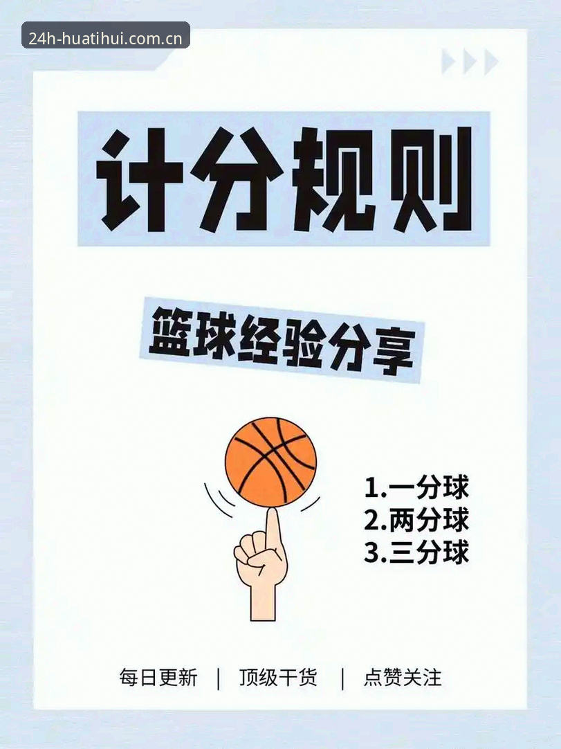 二十四时畅通版CN篮球比分查询 华体会体育新手避坑实用指南:玩转二十四时畅通版CN篮球比分查询的五个关键步骤