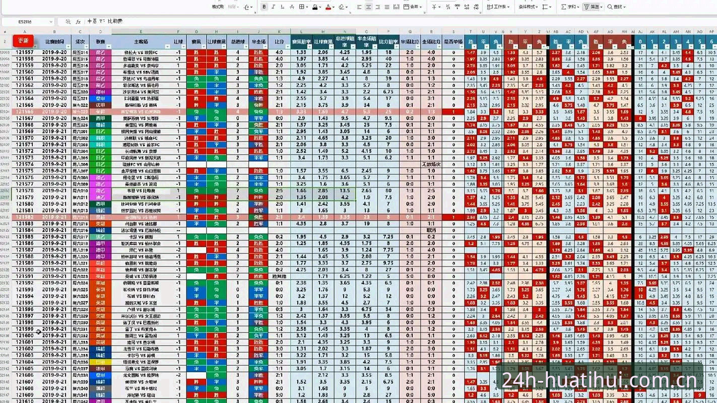 华体会二十四时畅通版足球赔率手机版 华体会二十四时畅通版足球赔率手机版深度分析:如何从多平台对比中找到最优选择?