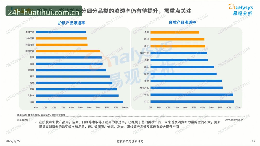 3个趋势洞察：为什么二十四时畅通版CN篮球比分查询正改变你的观赛方式