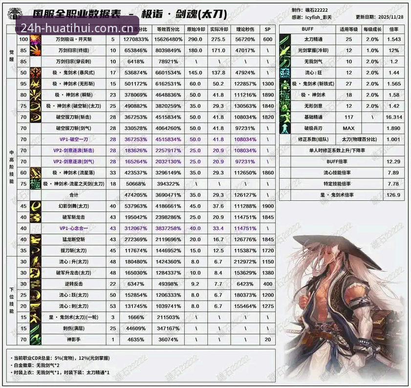 华体会体育电竞直播数据防坑指南：一文说清二十四时畅通版功能细节