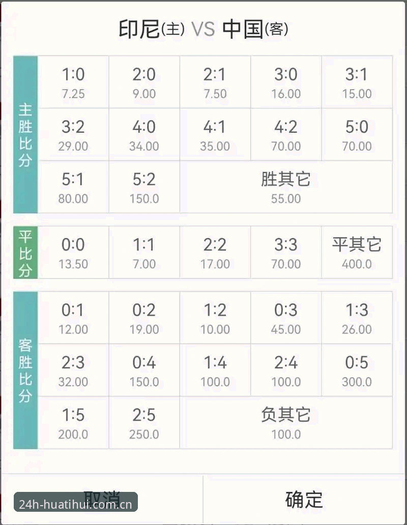 华体会二十四时畅通版足球赔率 华体会二十四时畅通版足球赔率详解:一个怀疑论者的使用观察